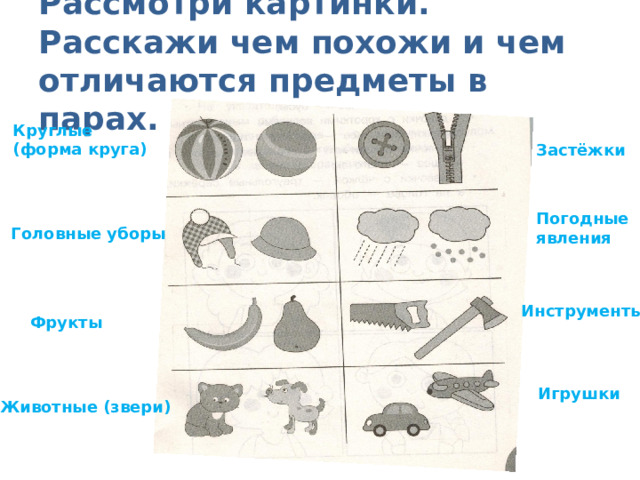 Картинки чем похожи и чем отличаются