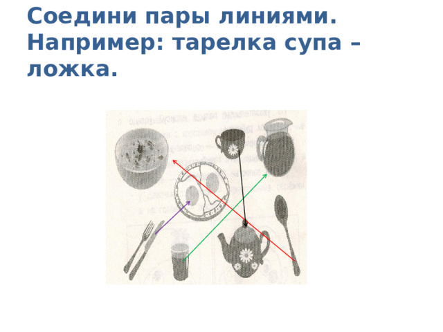 Соедини пары линиями.  Например: тарелка супа – ложка. 