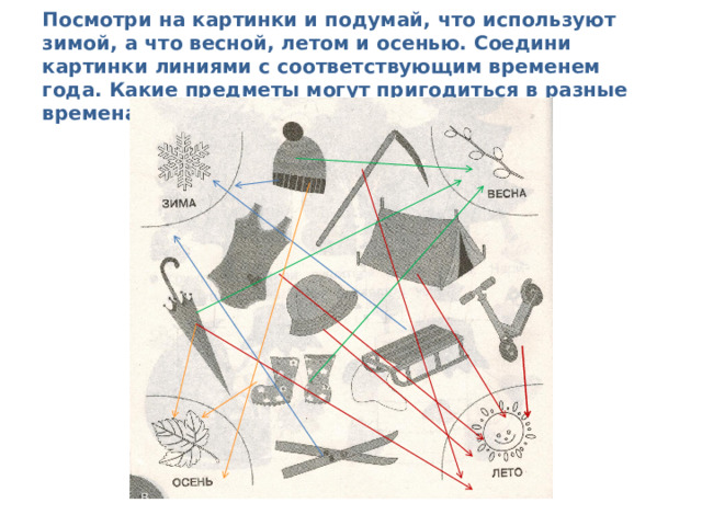 Посмотри на картинки и подумай, что используют зимой, а что весной, летом и осенью. Соедини картинки линиями с соответствующим временем года. Какие предметы могут пригодиться в разные времена года? 