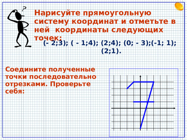 Нарисуйте прямоугольную систему координат и отметьте в ней координаты следующих точек:  (- 2;3); ( - 1;4); (2;4); (0; - 3);(-1; 1); (2;1).  Соедините полученные точки последовательно отрезками. Проверьте себя: 7 