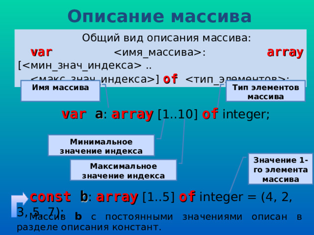 Описание массива Общий вид описания массива: var : array [ .. ] of ; Тип элементов массива Имя массива var a : array [1..10] of integer; Минимальное значение индекса Значение 1-го элемента массива Максимальное значение индекса const b : array [1..5] of integer = (4, 2, 3, 5, 7); Массив b  с постоянными значениями описан в разделе описания констант. 