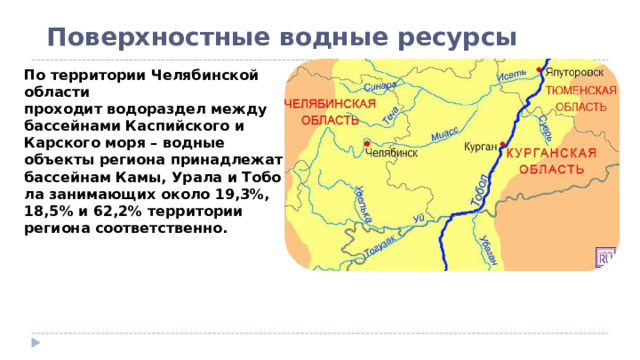 Поверхностные водные ресурсы По территории Челябинской области проходит водораздел между бассейнами Каспийского и Карского моря – водные объекты региона принадлежат бассейнам Камы, Урала и Тобола занимающих около 19,3%, 18,5% и 62,2% территории региона соответственно. 