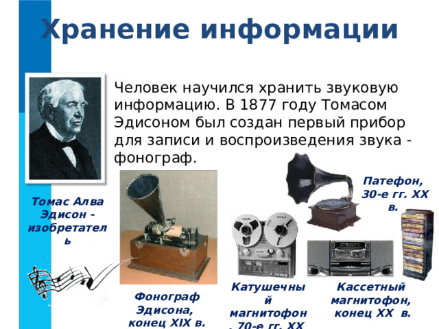 Хранение информации Человек научился хранить звуковую информацию. В 1877 году Томасом Эдисоном был создан первый прибор для записи и воспроизведения звука - фонограф. Патефон,  30-е гг. XX в. Томас Алва Эдисон - изобретатель Катушечный магнитофон, 70-е гг. XX в. Кассетный магнитофон,  конец XX в. Фонограф Эдисона,  конец XIX в. 