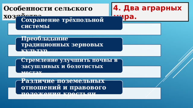 4. Два аграрных мира. Особенности сельского хозяйства. Сохранение трёхпольной системы Преобладание традиционных зерновых культур Стремление улучшить почвы в засушливых и болотистых местах Различие поземельных отношений и правового положения крестьян 