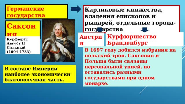 Германские государства Карликовые княжества, владения епископов и рыцарей, отдельные города-государства Саксония Курфюршество Бранденбург Австрия Курфюрст Август II Сильный (1694-1733) В 1697 году добился избрания на польский трон. Саксония и Польша были связаны персональной унией, но оставались разными государствами при одном монархе. В составе Империи наиболее экономически благополучная часть. Это изображение , автор: Неизвестный автор, лицензия: CC BY-SA 