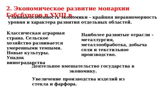 В чем заключались политического развития монархии габсбургов. Экономическое развитие монархии Габсбургов.