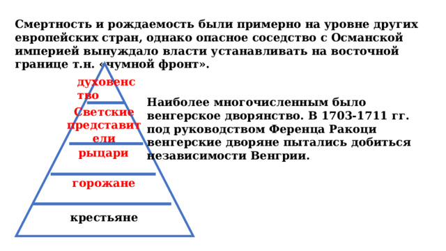 Смертность и рождаемость были примерно на уровне других европейских стран, однако опасное соседство с Османской империей вынуждало власти устанавливать на восточной границе т.н. «чумной фронт». духовенство Наиболее многочисленным было венгерское дворянство. В 1703-1711 гг. под руководством Ференца Ракоци венгерские дворяне пытались добиться независимости Венгрии. Светские представители рыцари горожане крестьяне 