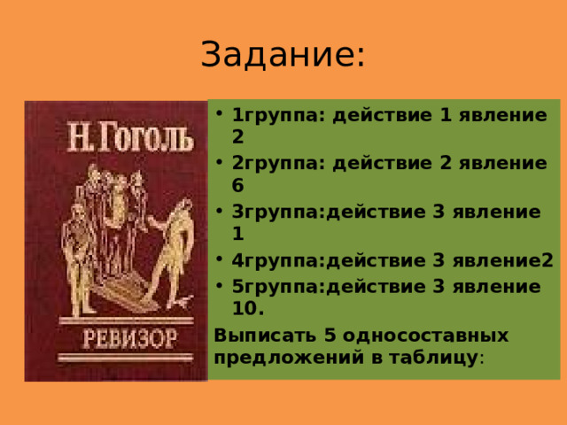 Задание: 1группа: действие 1 явление 2 2группа: действие 2 явление 6 3группа:действие 3 явление 1 4группа:действие 3 явление2 5группа:действие 3 явление 10. Выписать 5 односоставных предложений в таблицу : 