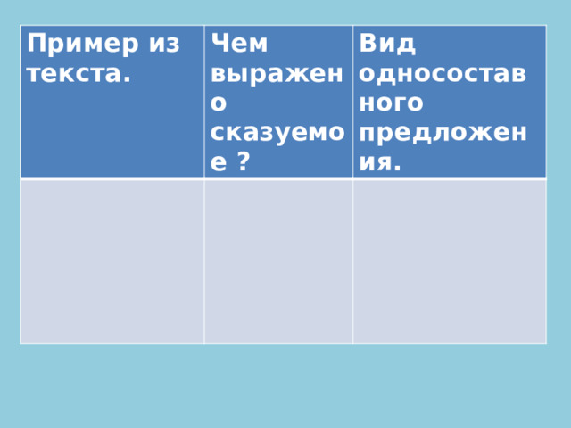 Пример из текста. Чем выражено сказуемое ? Вид односоставного предложения. 