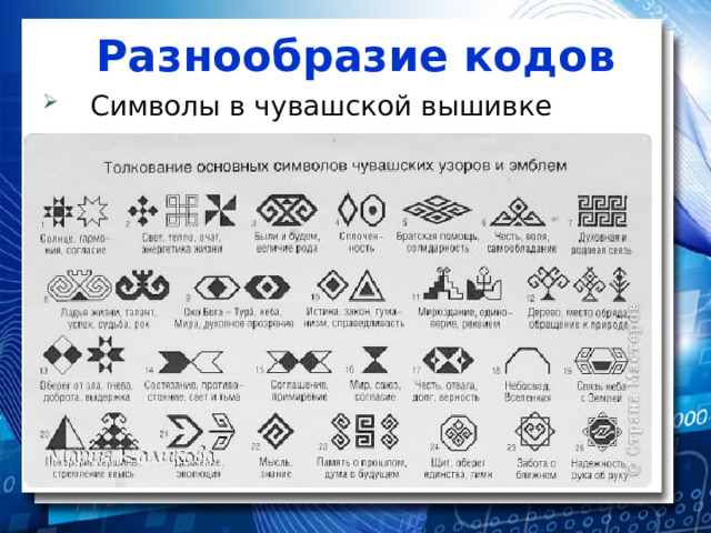 Разнообразие кодов Символы в чувашской вышивке 