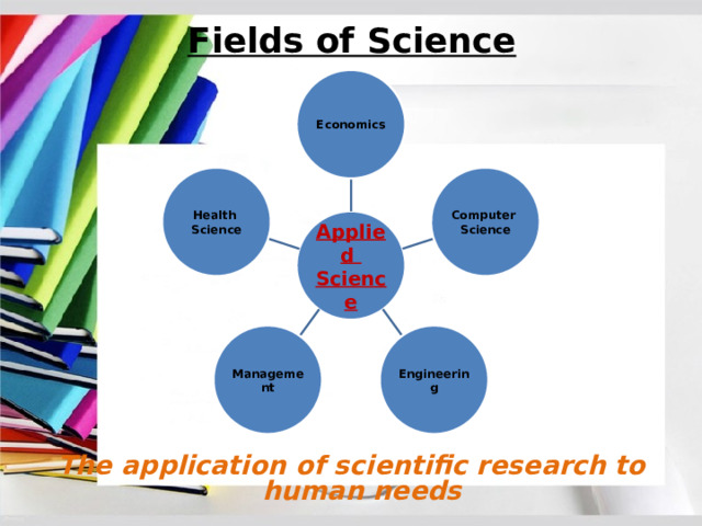 Fields of Science Economics Health Computer Science Science Applied Science Engineering Management The application of scientific research to human needs 