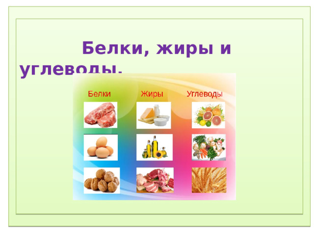 1) Соблюдение режима дня.  2) Соблюдение режима питания, правильное питание.  3) Закаливание.  4) Физический труд.  5) Соблюдение правил гигиены.  «Ради крепкого здоровья – мойте руки чаще».  6) Правила поведения за столом.  «Когда я ем, я глух и нем!»  7)  Скажем «Нет!»  вредным привычкам (употребление алкогольных табакокурение) .  ) Доброе отношение к людям, к окружающей нас природе, животным.  9) Правильная организация отдыха и труда.      Белки, жиры и углеводы.  