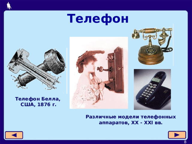  Телефон Телефон Белла,  США, 1876 г. Различные модели телефонных аппаратов, XX - XXI вв.  