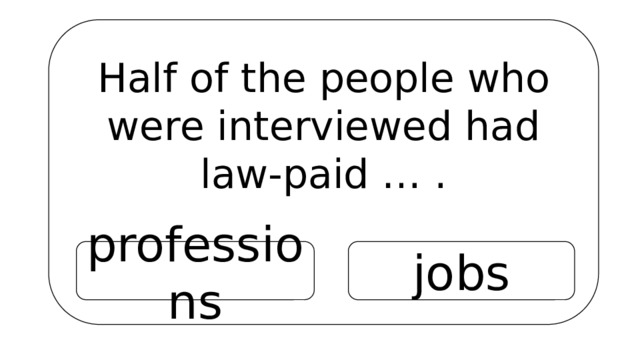 Half of the people who were interviewed had law-paid … . professions jobs 