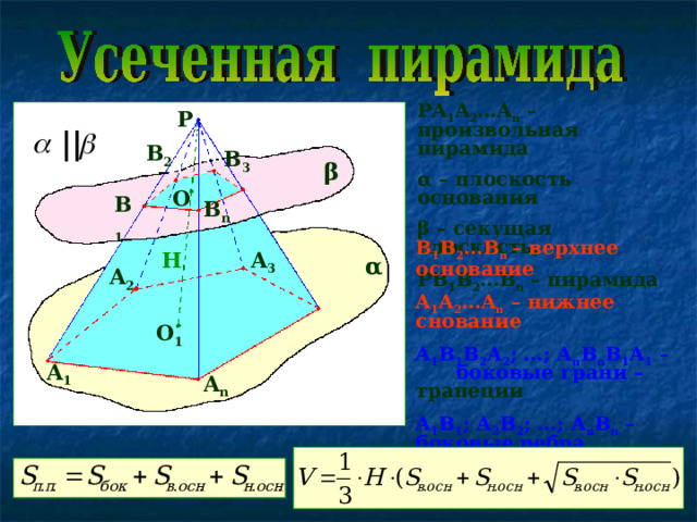 PA 1 A 2 …A n – произвольная пирамида α – плоскость основания β – секущая плоскость, PB 1 B 2 …B n – пирамида P || B 2 B 3 β O B 1 B n B 1 B 2 …B n  – верхнее основание   A 1 A 2 …A n – нижнее снование A 1 B 1 B 2 A 2 ; …; A n B n B 1 A 1 – боковые грани – трапеции A 1 B 1 ; A 2 B 2 ; …; A n B n – боковые ребра OO 1 = H – высота  A 3 H α A 2 O 1 A 1 A n 