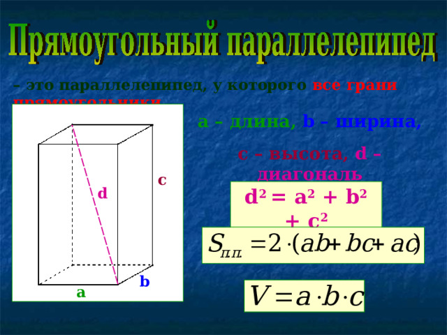 – это параллелепипед, у которого все грани прямоугольники . a –  длина,  b – ширина,  с – высота , d – диагональ c d d 2 = a 2 + b 2 + c 2 b а 