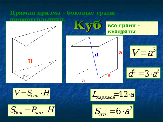 Прямая призма – боковые грани – прямоугольники. все грани - квадраты а d H а а 