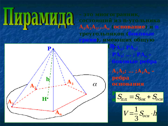 – это многогранник, состоящий из n -угольника А 1 А 2 А 3 ...А n ( основание ) и n треугольников ( боковые грани ), имеющих общую вершину ( Р ). РА 1 ; РА 2 ; РА 3 ; ... ; РА n – боковые ребра А 1 А 2 ; ... ;А 1 А n – ребра основания Р H – высота пирамиды - h Р  h А 3 А 2 H А 1 А n 
