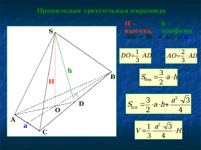 Апофема правильной треугольной пирамиды рисунок - 96 фото