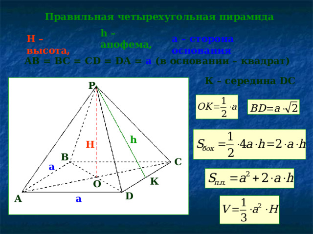 Правильная четырехугольная пирамида h – апофема,  а – сторона основания H – высота,  AB = BC = CD = DA = a ( в основании – квадрат) К – середина DC P h H B C a К O D A a 