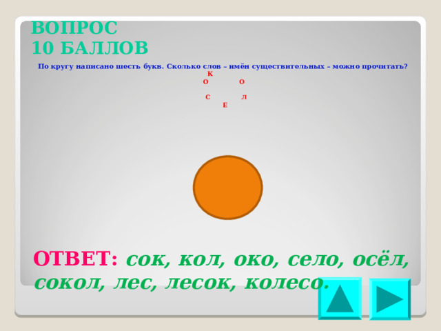 ВОПРОС 10 БАЛЛОВ По кругу написано шесть букв. Сколько слов – имён существительных – можно прочитать? К О О С Л Е ОТВЕТ: сок, кол, око, село, осёл, сокол, лес, лесок, колесо. 