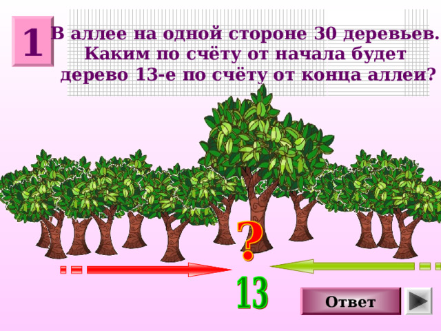 В аллее на одной стороне 30 деревьев. Каким по счёту от начала будет дерево 13-е по счёту от конца аллеи? 1 Ответ 