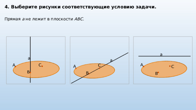 4. Выберите рисунки соответствующие условию задачи.  Прямая a не лежит в плоскости ABC . a a a A A C C A C B B B 