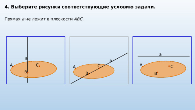 4. Выберите рисунки соответствующие условию задачи.  Прямая a не лежит в плоскости ABC . a a a A A C C C A B B B 