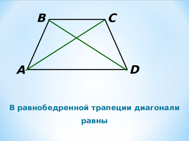 B C D A В равнобедренной трапеции диагонали равны 