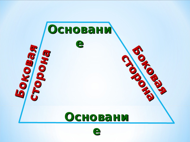 Боковая сторона Боковая сторона Основание Основание 