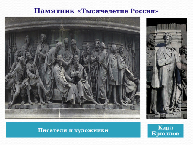 Памятник « Тысячелетие России» Писатели и художники Карл Брюллов 