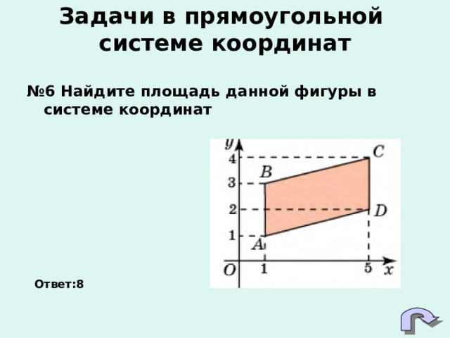 Задачи в прямоугольной  системе координат   № 6 Найдите площадь данной фигуры в системе координат   Ответ:8