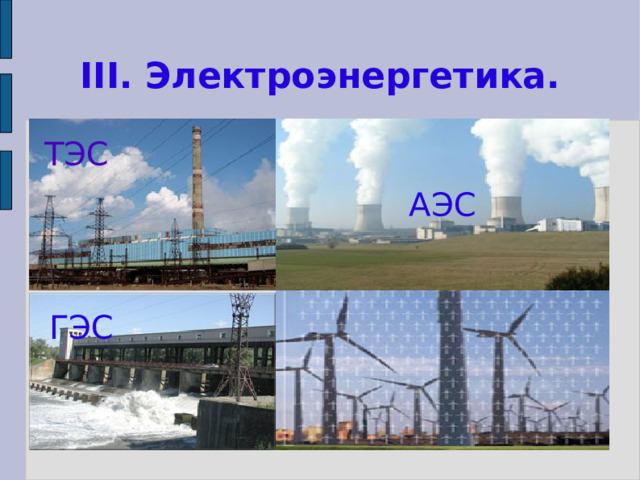 III. Электроэнергетика. АЭС ТЭС ГЭС 