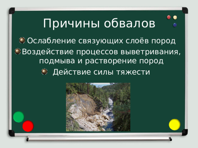 Причины обвалов Ослабление связующих слоёв пород Воздействие процессов выветривания, подмыва и растворение пород Действие силы тяжести 