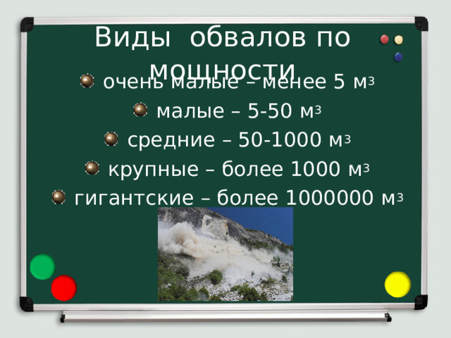 Виды обвалов по мощности  очень малые – менее 5 м 3  малые – 5-50 м 3  средние – 50-1000 м 3  крупные – более 1000 м 3  гигантские – более 1000000 м 3 