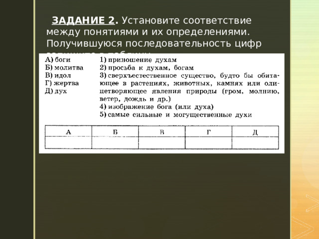 ЗАДАНИЕ 2 . Установите соответствие между понятиями и их определениями. Получившуюся последовательность цифр запишите в таблицу. 