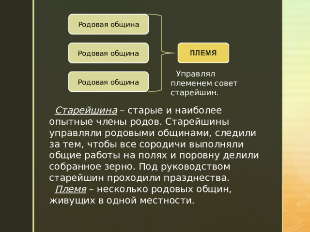 Родовая община Родовая община Управлял племенем совет старейшин. Родовая община Старейшина – старые и наиболее опытные члены родов. Старейшины управляли родовыми общинами, следили за тем, чтобы все сородичи выполняли общие работы на полях и поровну делили собранное зерно. Под руководством старейшин проходили празднества. Племя – несколько родовых общин, живущих в одной местности. 