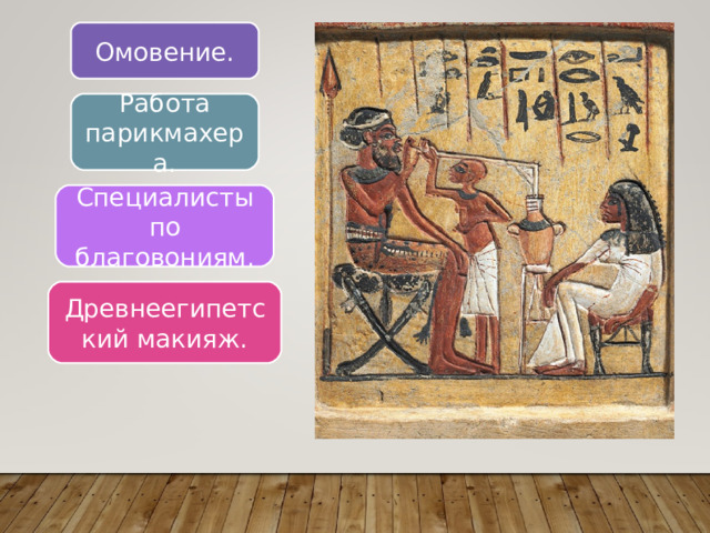 Омовение. Работа парикмахера. Специалисты по благовониям. Древнеегипетский макияж. 