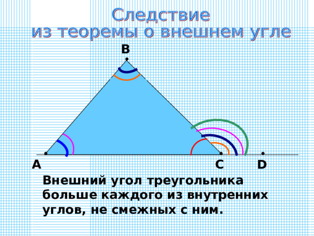Внешний угол треугольника больше внутреннего угла