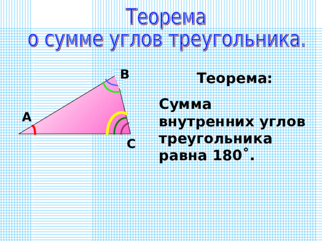 Углы тр. Теорема сумма углов треугольника равна 180 доказательство.