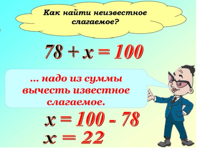 Презентация решение уравнений 3 класс школа россии. Уравнение на нахождение неизвестного слагаемого. Как найти неизвестное слагаемое. Решение уравнений на нахождение неизвестного слагаемого. Правила как найти неизвестное слагаемое.