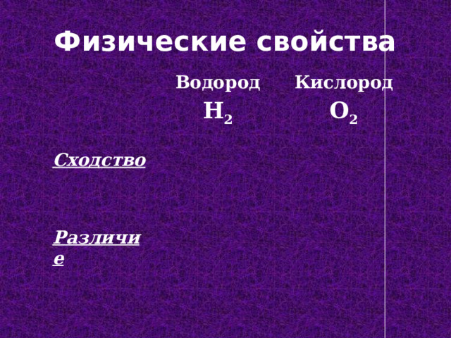 Физические свойства Водород Cходство H 2 Кислород Различие O 2 