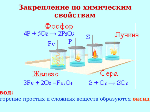 Закрепление по химическим свойствам Вывод: при горение простых и сложных веществ образуются оксиды . 
