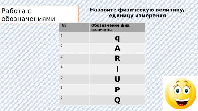 Назовите физическую величину, единицу измерения Работа с обозначениями № Обозначение физ. величины 1 q 2 A 3 4 R I 5 U 6 Р 7 Q 