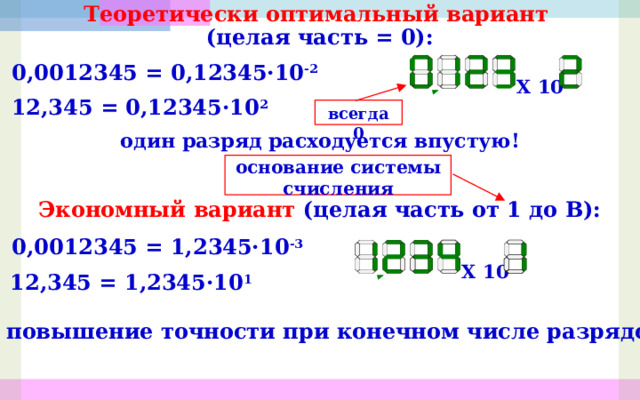 Теоретически оптимальный вариант (целая часть = 0): 0,0012345 = 0,12345·10 -2 X 10 12,345 = 0,12345·10 2 всегда 0 один разряд расходуется впустую! основание системы счисления Экономный вариант (целая часть от 1 до B): 0,0012345 = 1,2345·10 -3 X 10 12,345 = 1,2345·10 1 повышение точности при конечном числе разрядов 