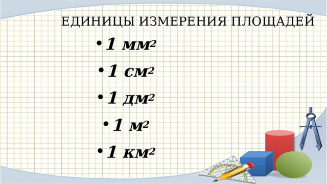 Единицы измерения площадей 1 мм 2 1 см 2 1 дм 2 1 м 2 1 км 2 