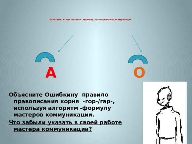      Посмотрите, какой алгоритм - формулу составили мастера коммуникации        О  А Объясните Ошибкину правило правописания корня -гор-/гар-, используя алгоритм -формулу мастеров коммуникации. Что забыли указать в своей работе мастера коммуникации? 