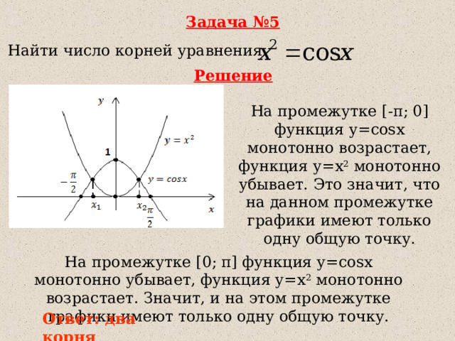 Задача №5 Найти число корней уравнения  Решение На промежутке [- π ; 0] функция у= cosx монотонно возрастает, функция у=х 2 монотонно убывает. Это значит, что на данном промежутке графики имеют только одну общую точку. На промежутке [ 0; π ] функция у= cosx монотонно убывает, функция у=х 2 монотонно возрастает. Значит, и на этом промежутке графики имеют только одну общую точку. Ответ: два корня 