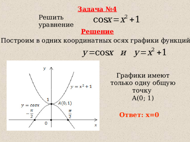 Задача №4 Решить  уравнение Решение Построим в одних координатных осях графики функций Графики имеют только одну общую точку А(0; 1) Ответ: х=0 