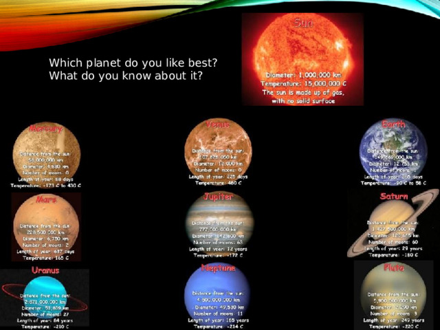 Which planet do you like best?  What do you know about it? 